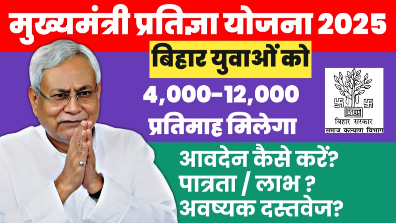 Mukhyamantri Pratigya Yojna 2025 Apply