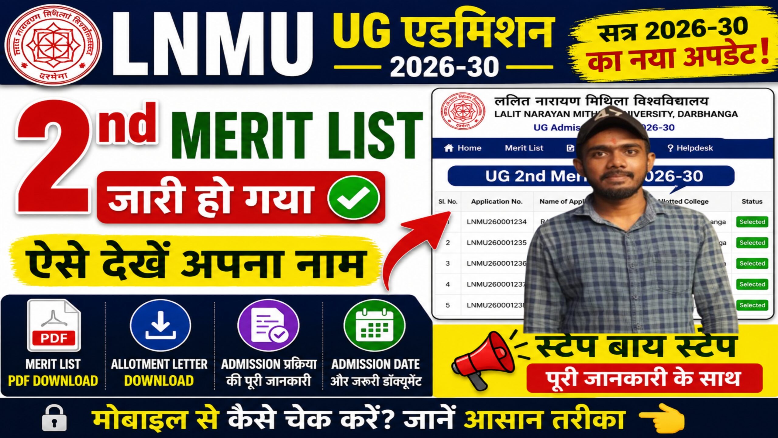 LNMU UG 2nd Merit List 2026