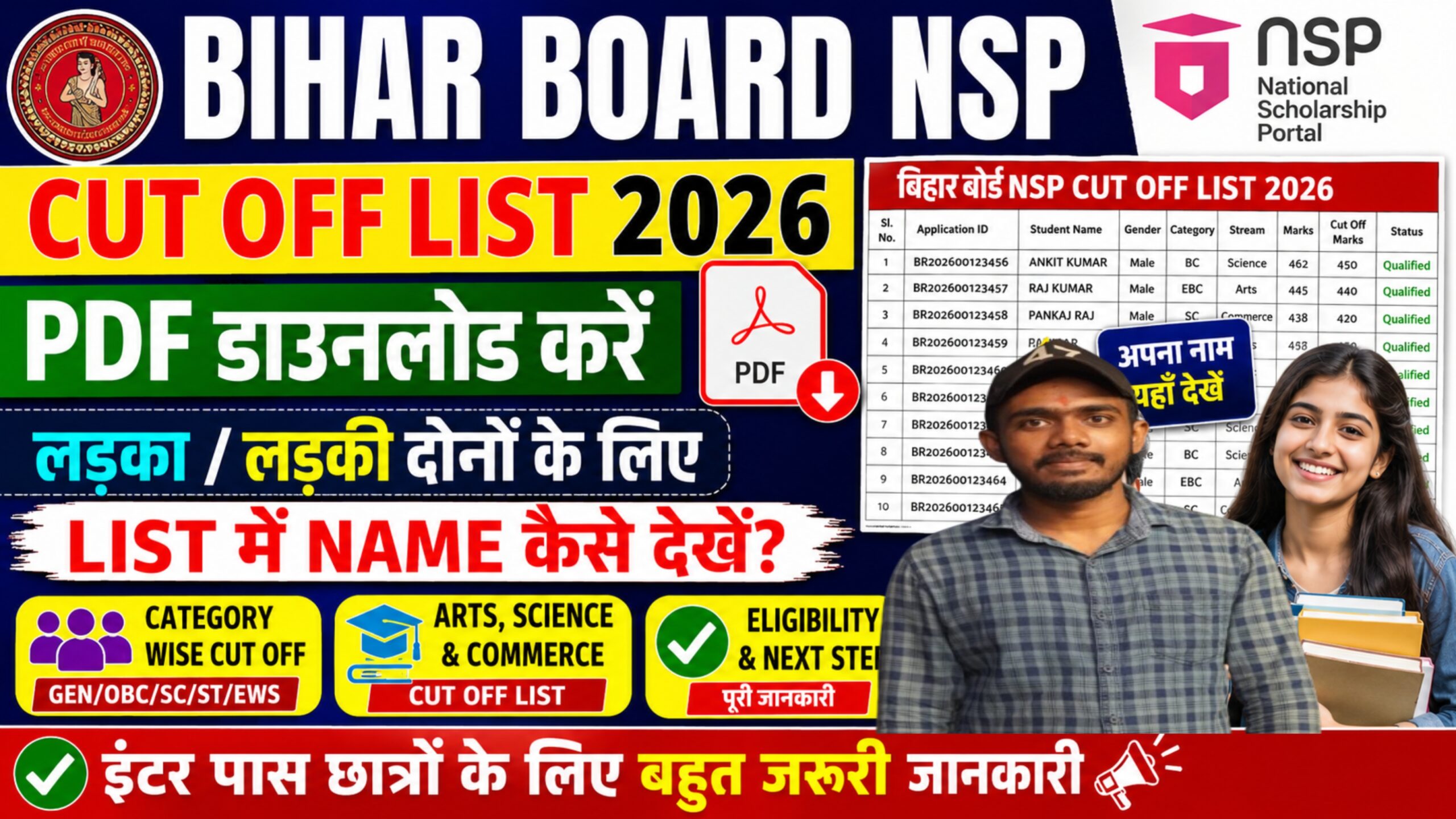 Bihar Board NSP Cut Off List 2026